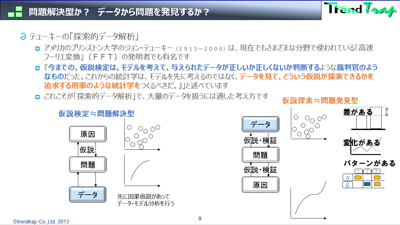 探索型